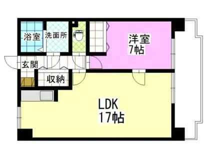 アークハイツ鹿田 1LDK(1LDK/3階)の間取り写真