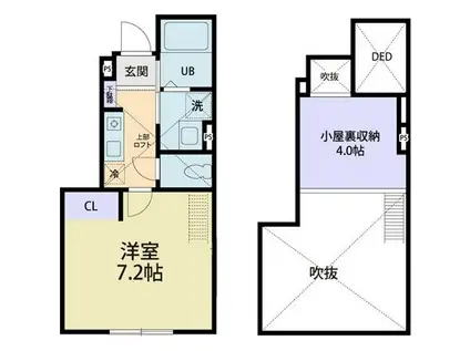 イルマーレ(1K/1階)の間取り写真