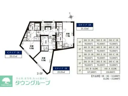 レピュア青砥レジデンス(ワンルーム/4階)の間取り写真