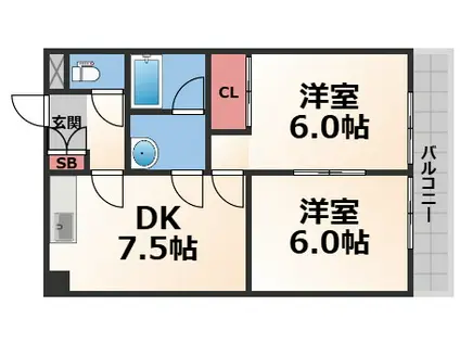 パシフィック高井田本通(2DK/3階)の間取り写真