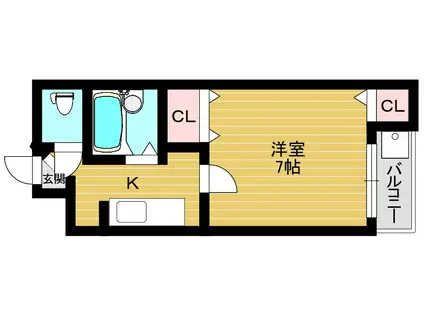 ハイツシード(1K/2階)の間取り写真