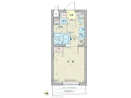 ルーブル武蔵中原弐番館(1K/5階)の間取り写真