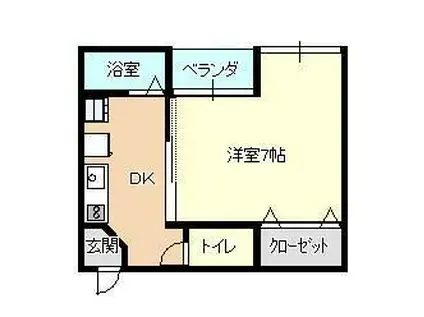 サライ西古松(1K/2階)の間取り写真