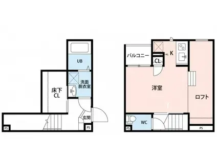 CB北本グランツ(1K/2階)の間取り写真