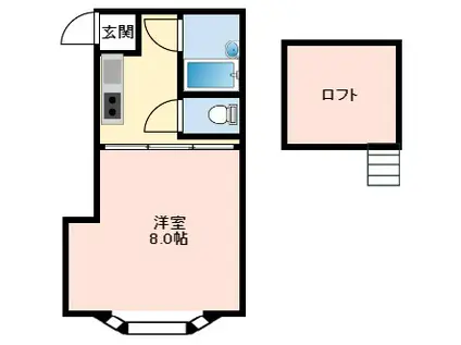 西野ワンルーム(1K/2階)の間取り写真