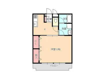 ヴィラ鈴木(1K/2階)の間取り写真