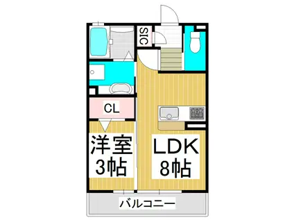 NATURA(1LDK/2階)の間取り写真