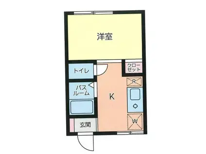 マイプレジオン世田谷(1K/1階)の間取り写真
