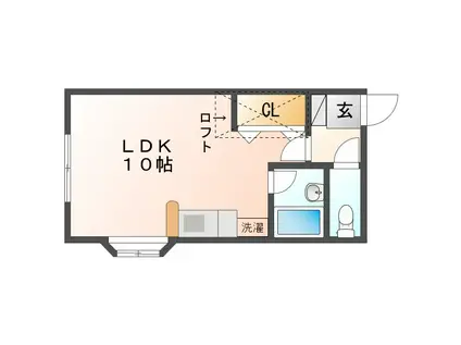 プロキオンハウス II(ワンルーム/2階)の間取り写真