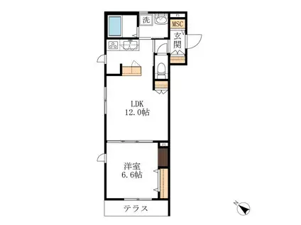 メゾン ド グランペール(1LDK/1階)の間取り写真