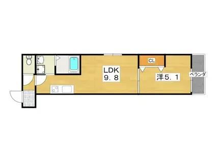 フジパレス萱島信和町III番館(1LDK/2階)の間取り写真