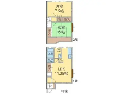 シャルム・I(2LDK/2階)の間取り写真