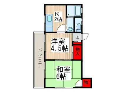 ホソヤハイツ(2K/2階)の間取り写真