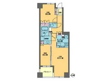 カスタリア東日本橋(2LDK/13階)の間取り写真