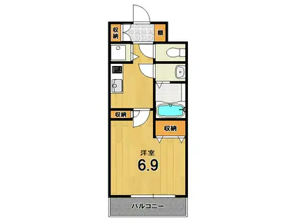 シルス藤森(1K/1階)の間取り写真