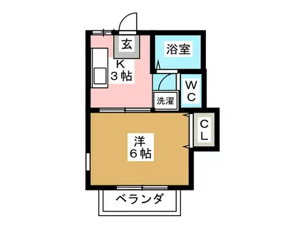 ベルロジェット(1K/1階)の間取り写真
