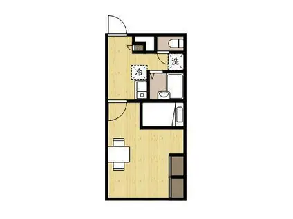 シエル神辺(1K/2階)の間取り写真