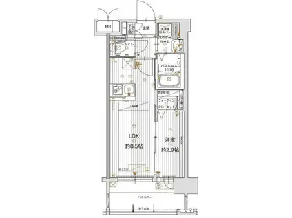 グランフォーレ大橋プレミア(1LDK/8階)の間取り写真