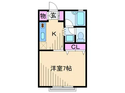 サンホーム大倉山(1K/1階)の間取り写真