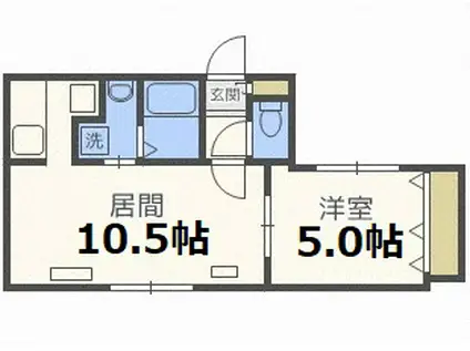 リバーサウス菊水II(1LDK/4階)の間取り写真