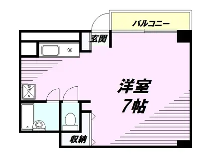 コアハイム八王子(ワンルーム/2階)の間取り写真