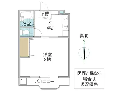 コーポ・ロゼ(1K/1階)の間取り写真