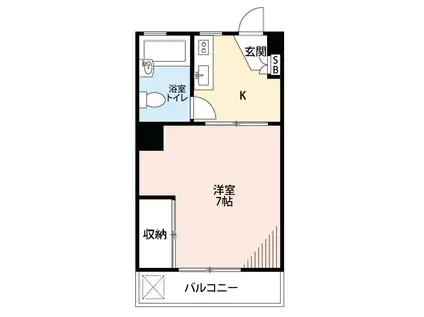 レジデンス府中是政(1K/1階)の間取り写真