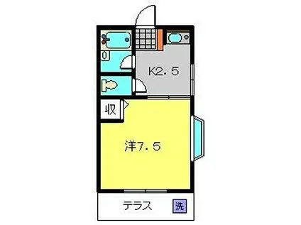 プレップアップ東台(1K/1階)の間取り写真