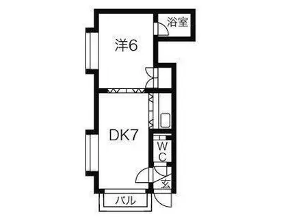 エミネンスN40(1DK/3階)の間取り写真