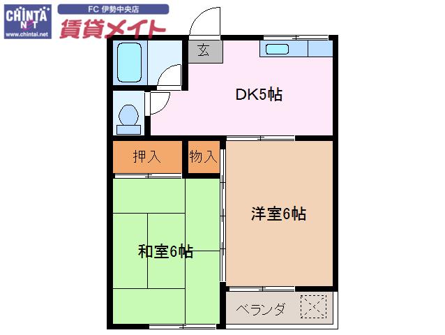 宮川ハイツ(2DK/1階)の間取り写真