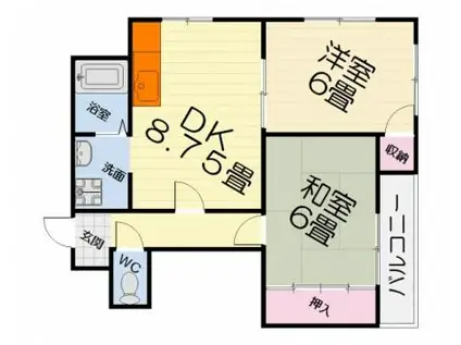 ヌーベルマツイ(2DK/1階)の間取り写真