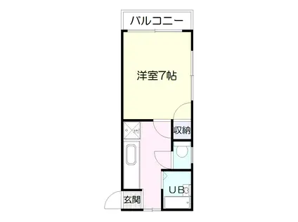 グリンピア・五月(1K/2階)の間取り写真