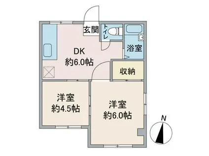 辰巳荘(2DK/1階)の間取り写真