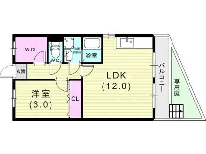 ユメノサニーハイツ(1LDK/1階)の間取り写真