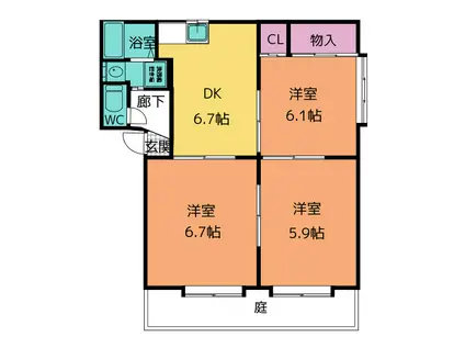 サニーハウス B棟(3DK/1階)の間取り写真