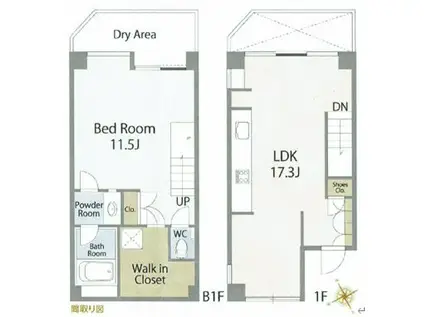 ヒルハイツ代官山(1LDK/1階)の間取り写真