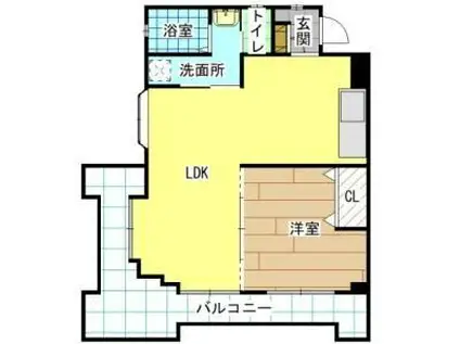 第2IMビル(1LDK/7階)の間取り写真