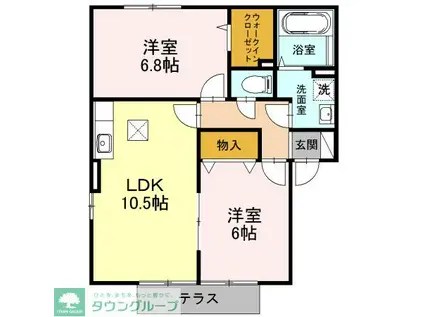 スクエアガーデン A(2LDK/1階)の間取り写真