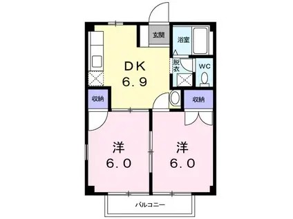 シティセブンI(2DK/2階)の間取り写真