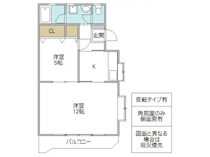 大塚公園マンションI(2K/2階)の間取り写真