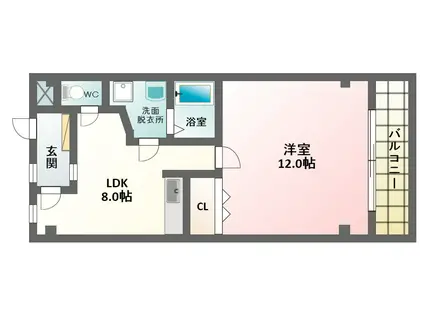 サンシティ中野(1LDK/5階)の間取り写真