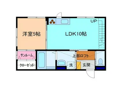 フィランソル(1LDK/2階)の間取り写真