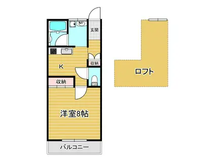 HERITAGE(1K/2階)の間取り写真