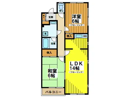 グリーンパーク(2LDK/1階)の間取り写真