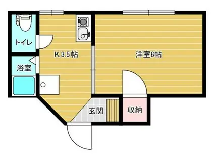 メゾン・ド・レヴィ―ユ(1K/2階)の間取り写真