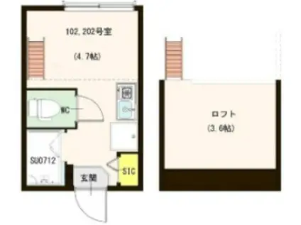 AVENIR永福-アヴェニール永福-(ワンルーム/1階)の間取り写真