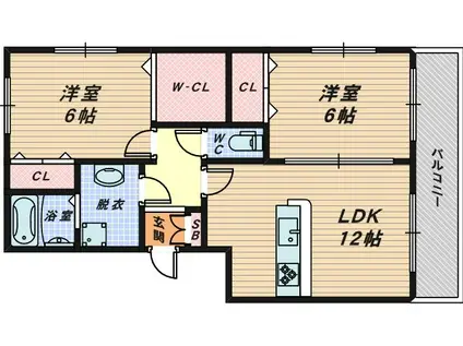 メルベーユ鳳(2LDK/2階)の間取り写真