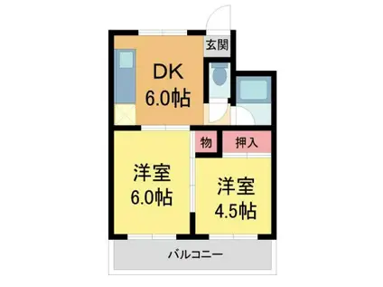 クボタハイツ(2DK/3階)の間取り写真