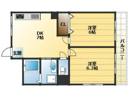 コーズ島田(2DK/3階)の間取り写真