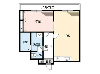 ヴィレッタ赤間駅前(1LDK/3階)の間取り写真